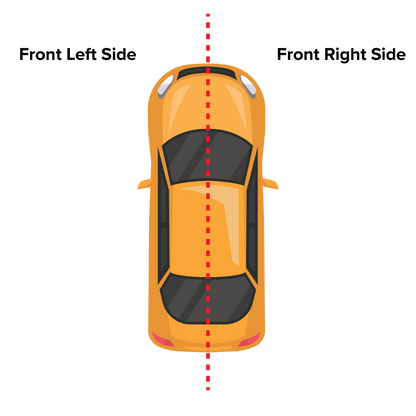 Diagram of a car viewed from above marking the front left side and front right side