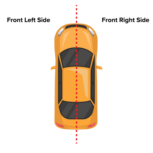 Diagram of a car viewed from above marking the front left side and front right side